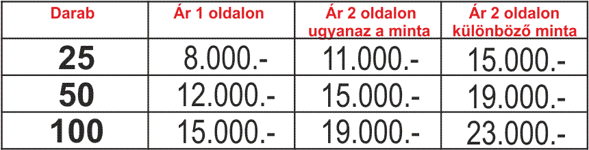 Lufi emblémázás ár