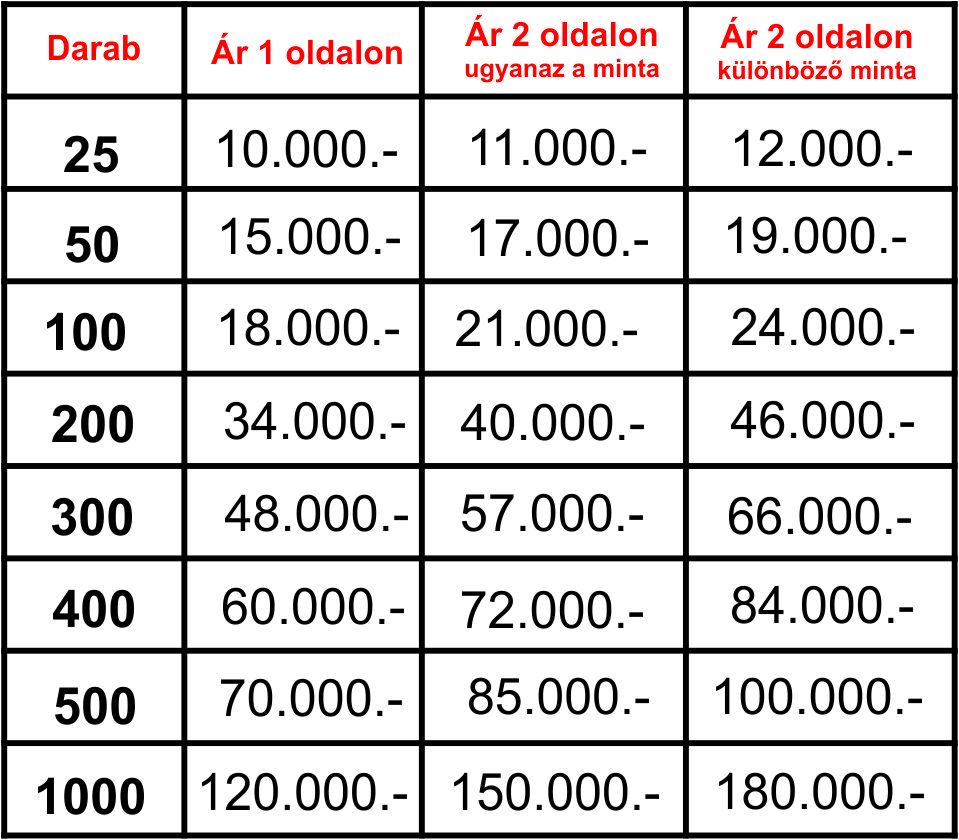 Lufi emblémázás ár